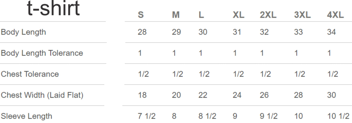 NMCB 25 Coyote Brown Items (Ship to you at US Address)