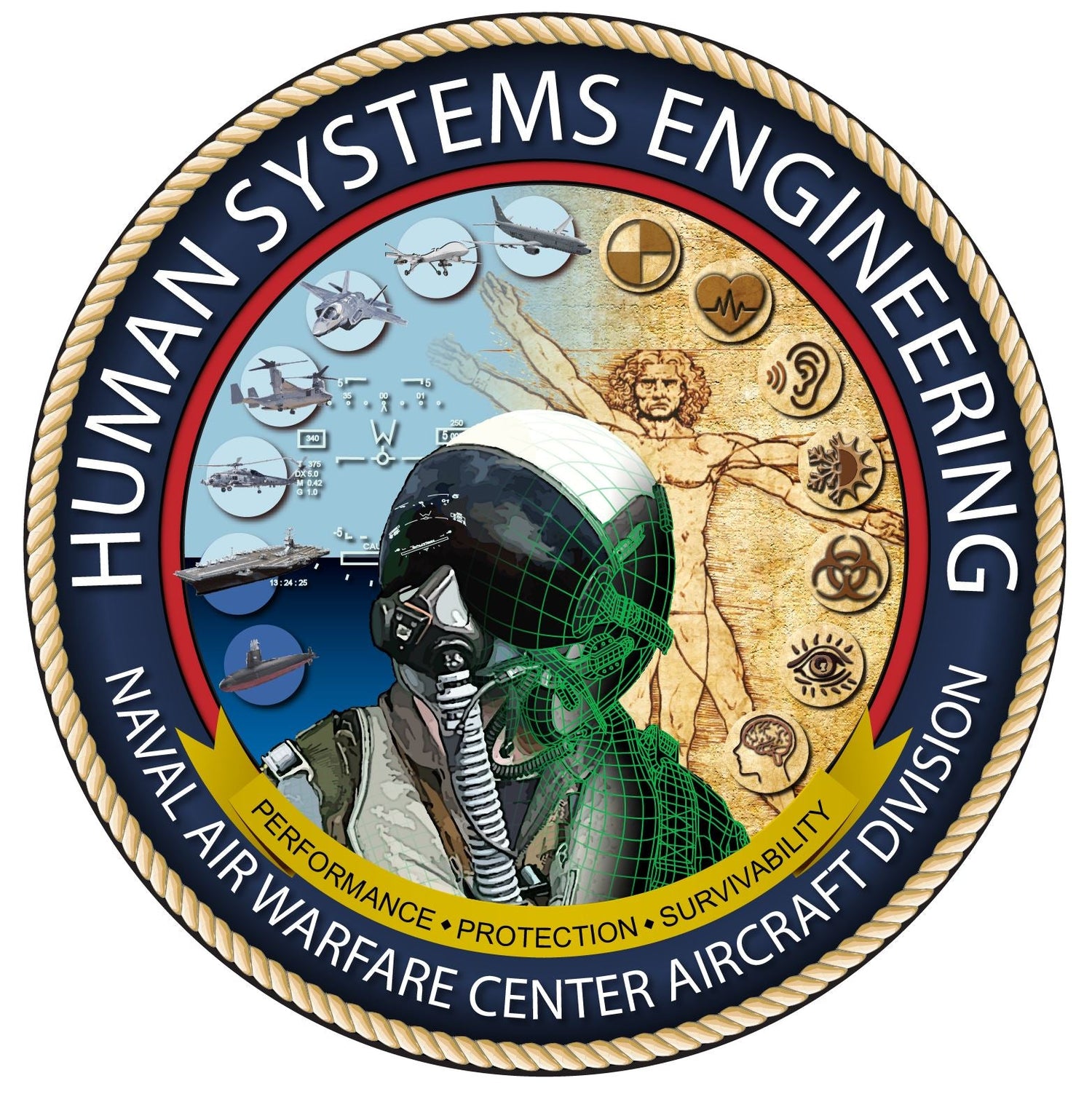 Human Systems Engineering Department